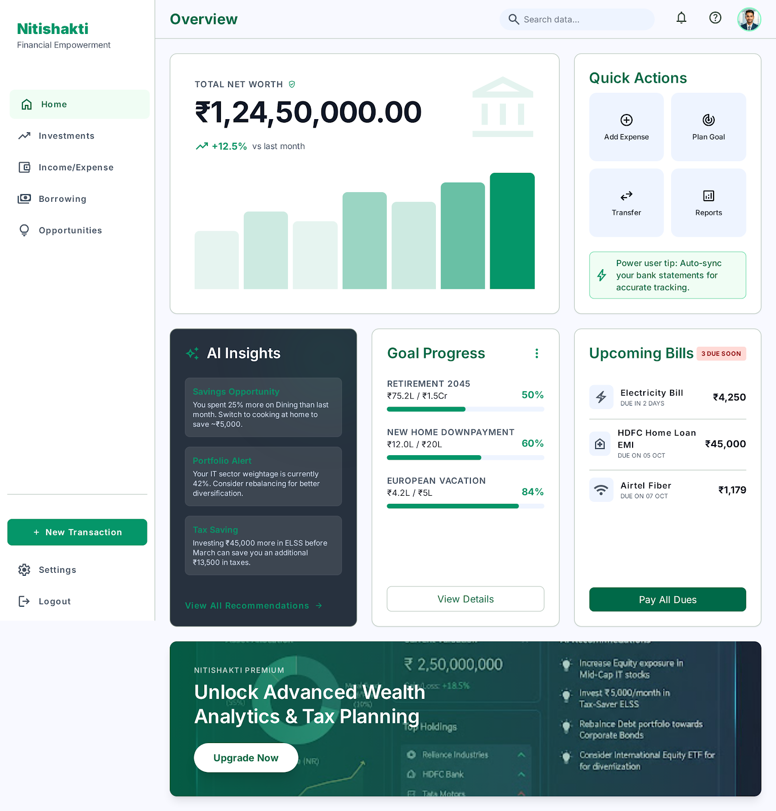 AI-powered financial planning dashboard showing Indian investment portfolio with analytics and recommendations